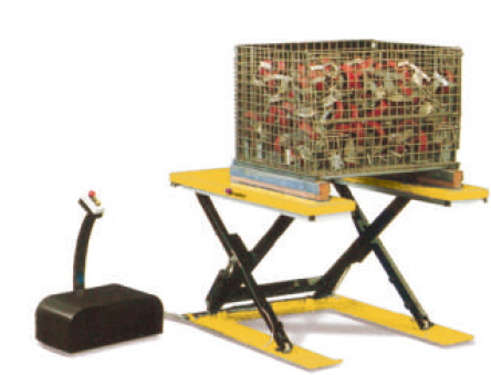 Stationärer Hubtisch der HYU-Serie